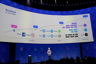Facebook Kembangkan Komputer yang Bisa Dikendalikan dengan Otak
