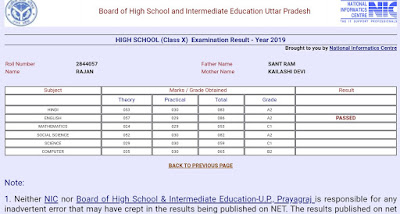 UP Board Results 2020 For class 10th &12th