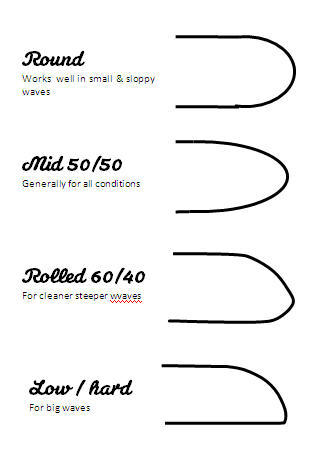 Matador and BoneYard Surfboards: 