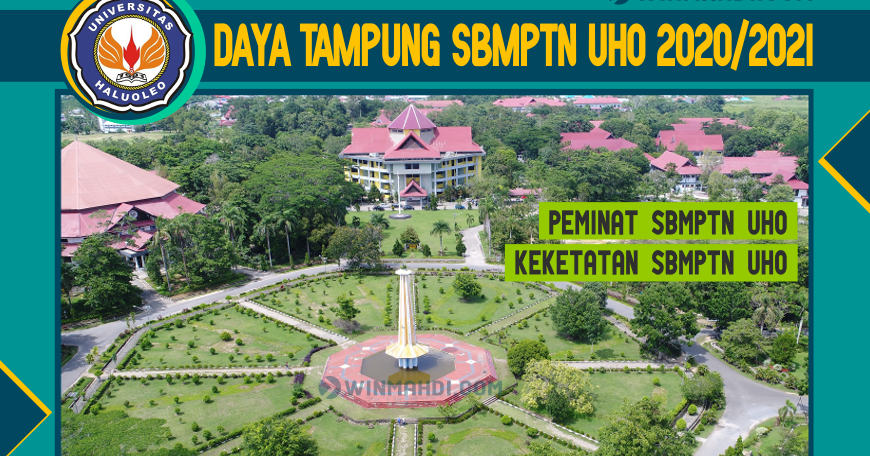 DAYA TAMPUNG SBMPTN UHO 2020 (PEMINAT &amp; KEKETATAN