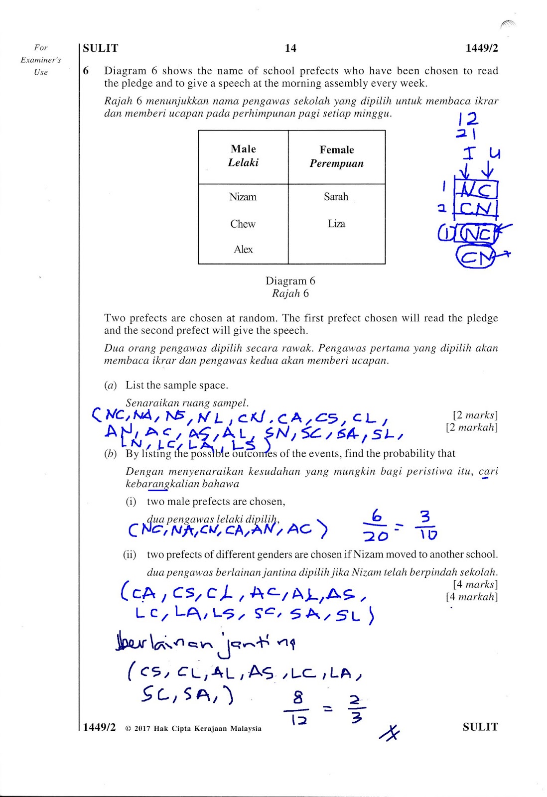 Jawapan Buku Matematik Tambahan Tingkatan 4 – Buku Teks