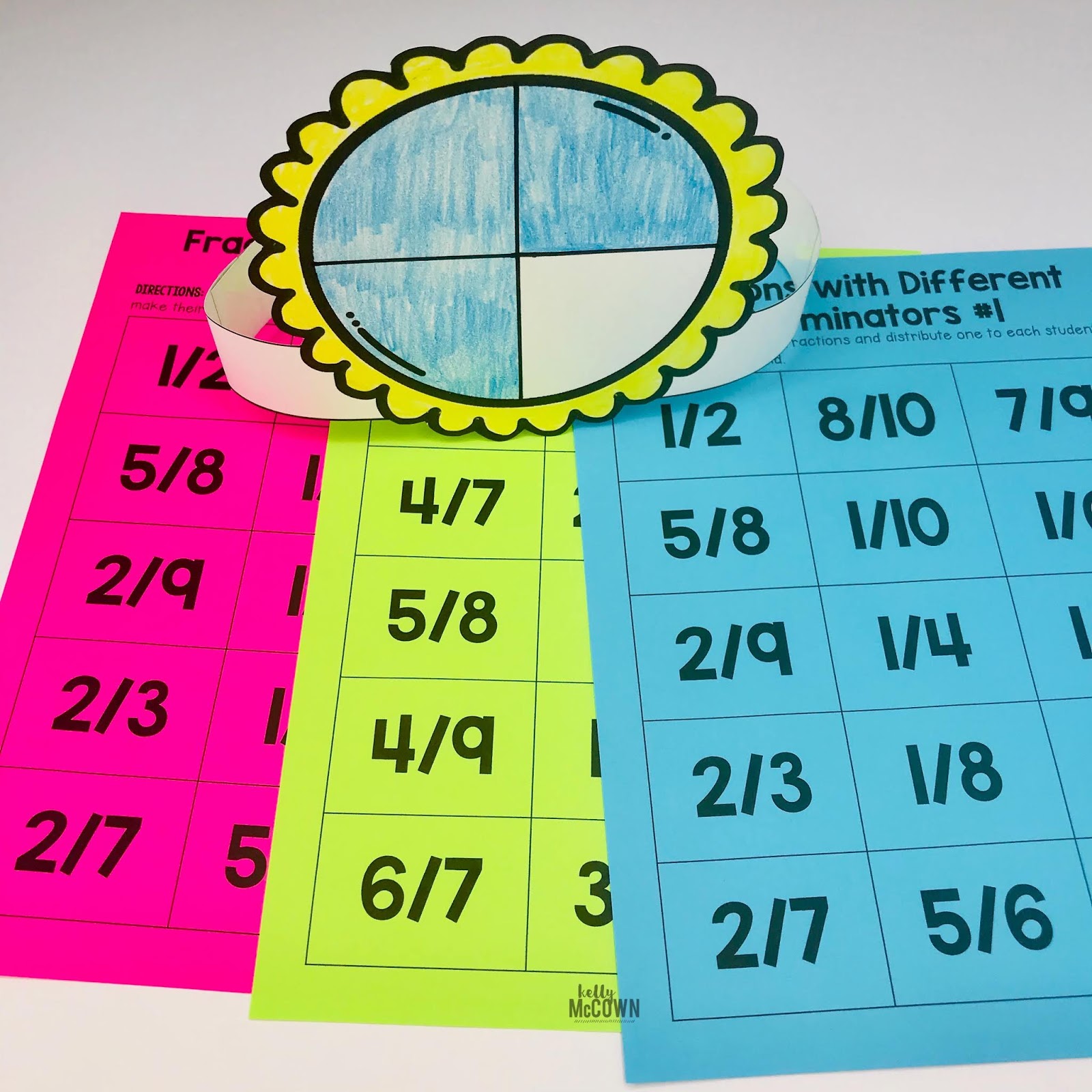 Kelly McCown: Pi Day Math Read Aloud Sir Cumference and the Fraction Faire