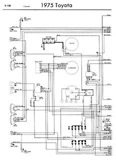 Toyota Corona 1975 Wiring Diagrams ~ Circuit Wiring Diagram Must Know
