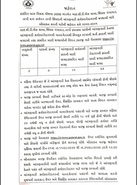 Tapi District Aanganvadi Recruitment 2020 