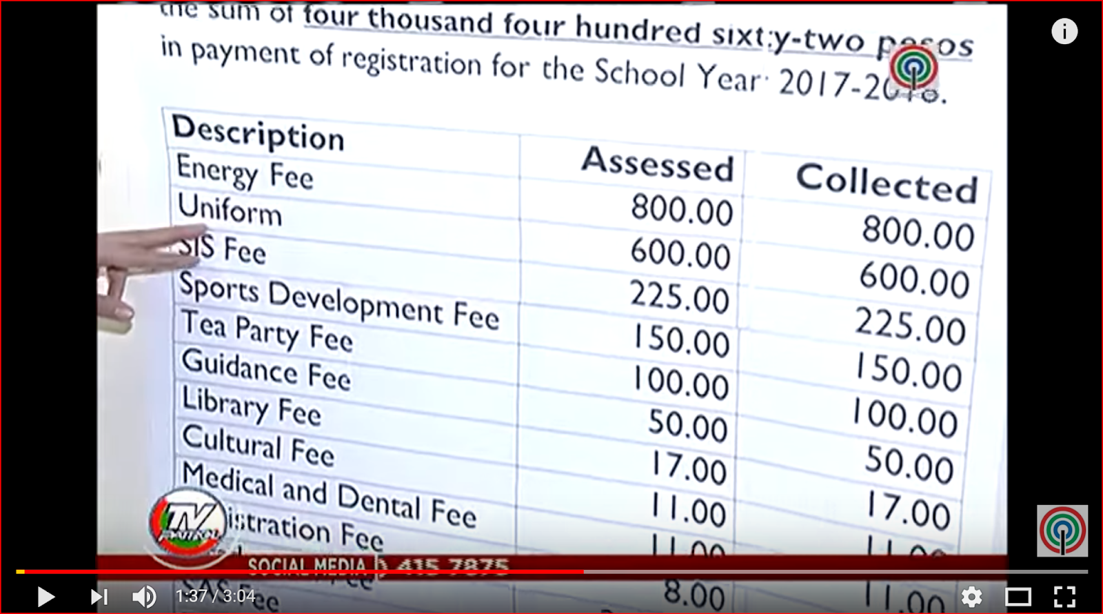 Rise In Tuition Charges Angers Philippine Students The New York Times