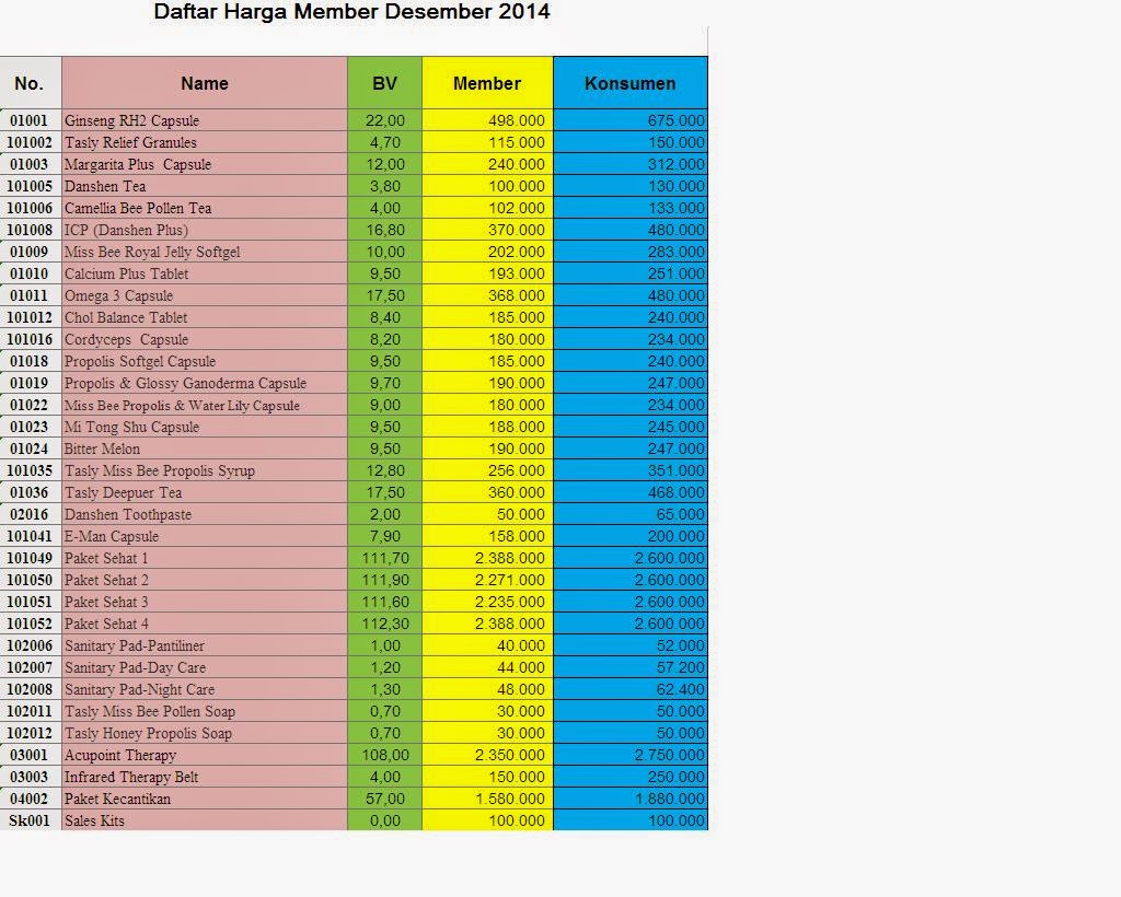 Daftar Harga Mlm Terbaru