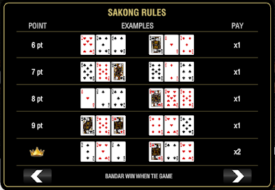 Strategi Dan Cara Memahami Permainan Di Agen Sakong Online  Screenshot_3