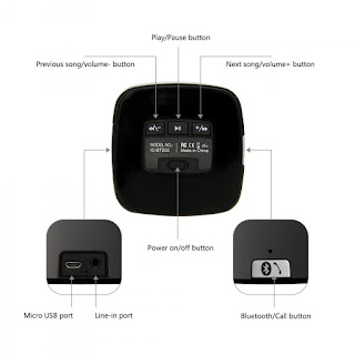 cassa esterna BlueTooth iClever mini speaker