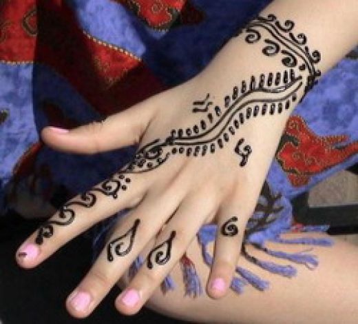 simple henna patterns for beginners Mehndi Designs For Hands