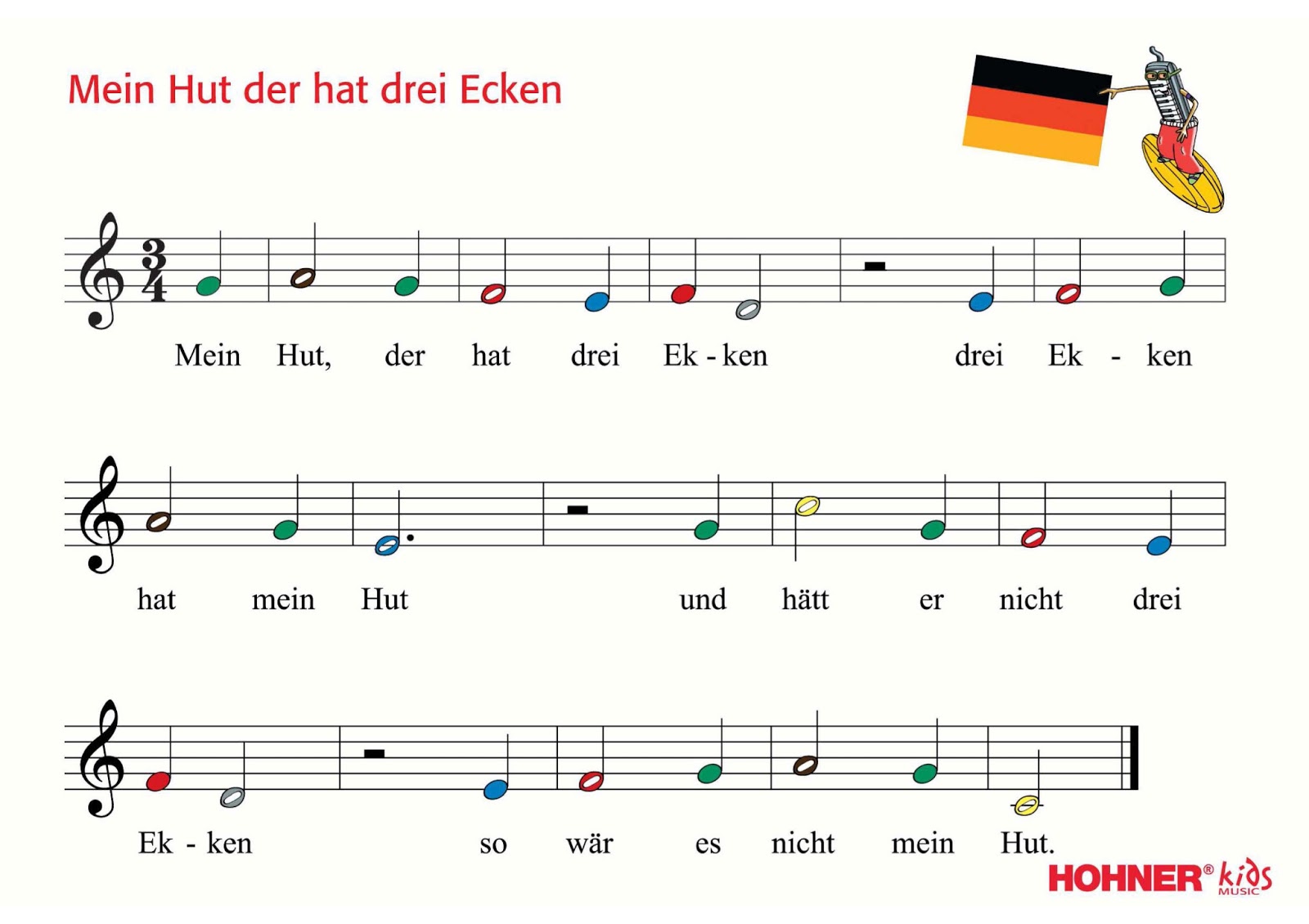 Janela aberta Blogue de harmonica Kids Music Hohner melodica