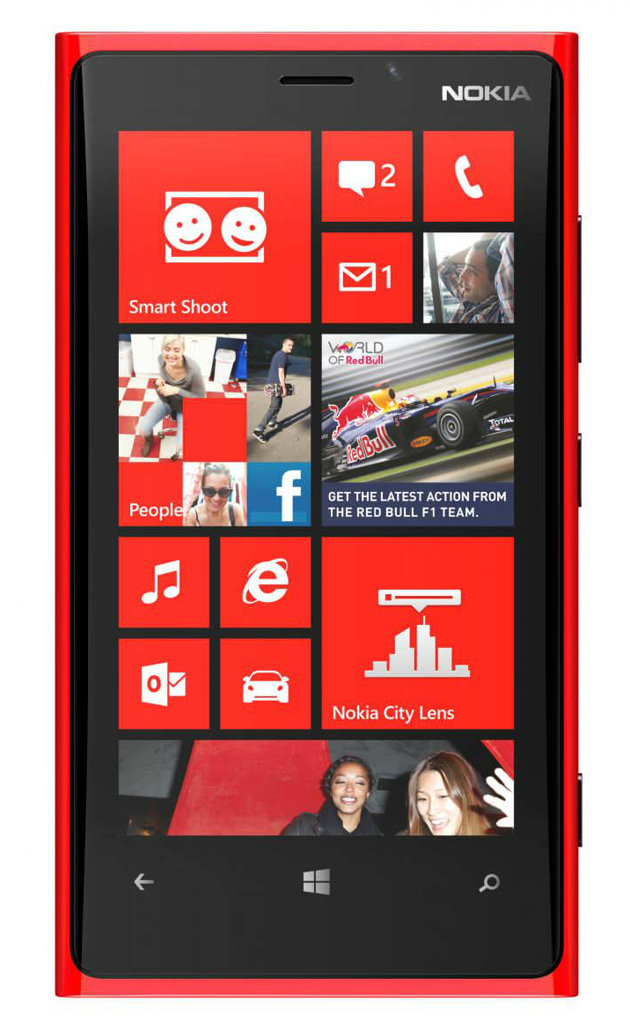 Popular Mobile Phones In India with Prices World Front Eye