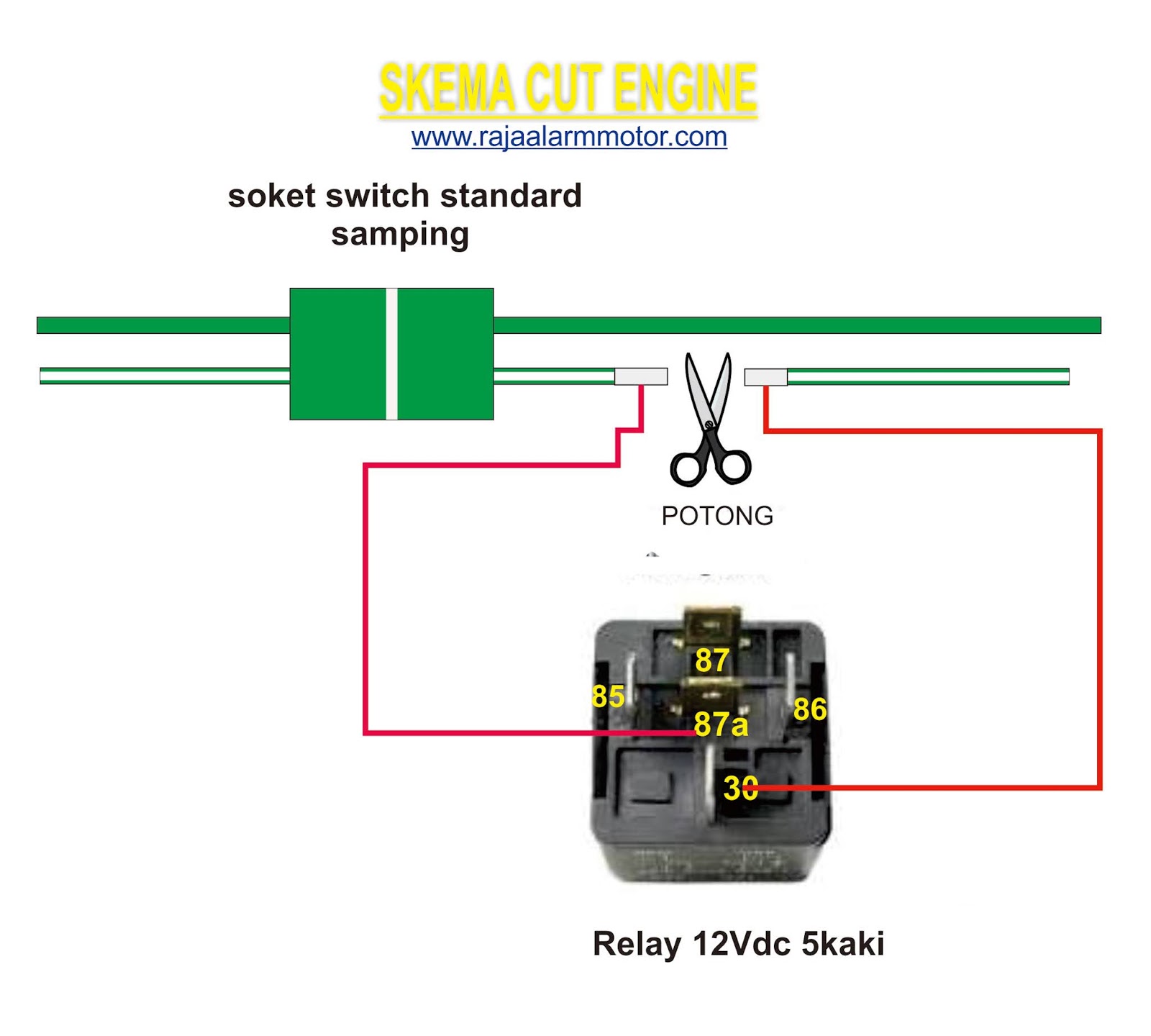 Pasang Relay Pada Kabel Switch Standar Samping Untuk Cut Engine Honda - Raja Alarm Motor