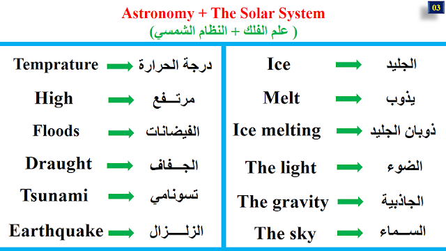 Astronomy + The Solar System3