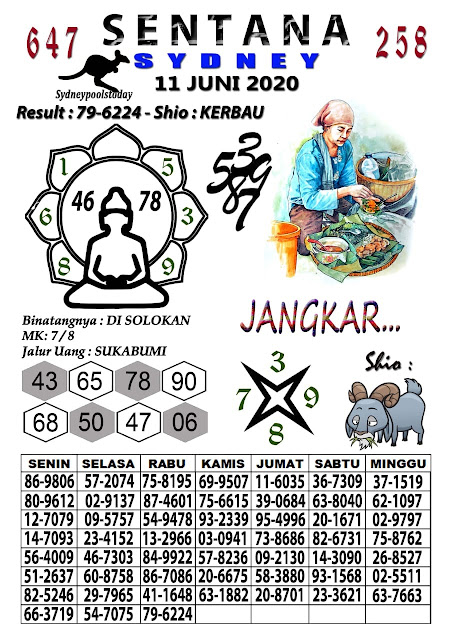 ᐵᐵ Syair jangkar sdy  ਆ 