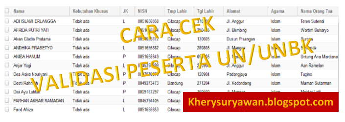 Cara Cek Validasi Peserta Ujian Nasional 2020 Kherysuryawan Id
