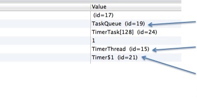 Java Timer example - JavaGian java tutorial and java interview question ...