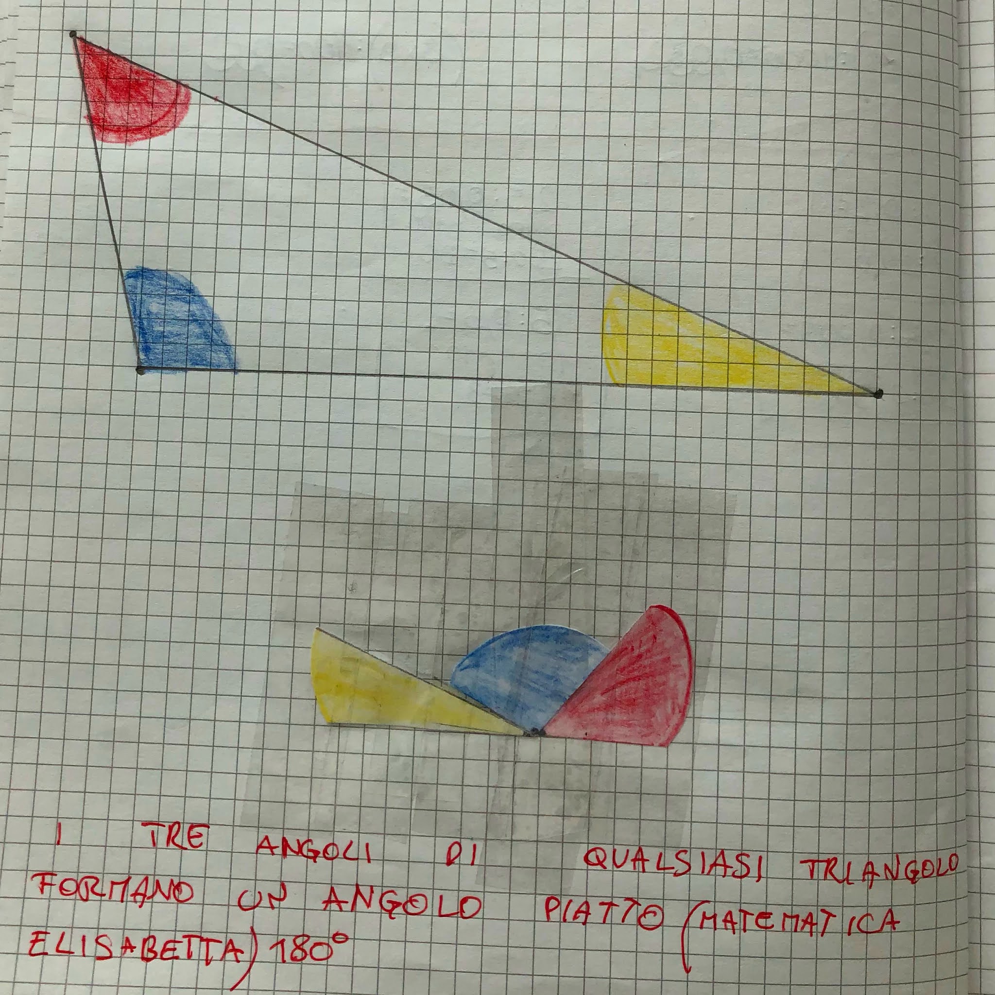 La somma degli angoli interni di un triangolo