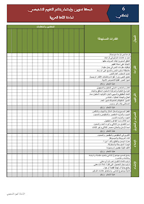 اضغط على الصورة لرؤيتها بالحجم الطبيعي