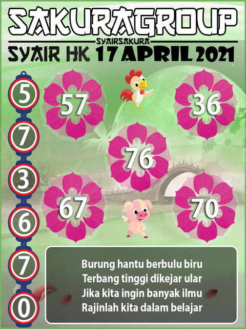 PREDIKSI HK MALAM INI