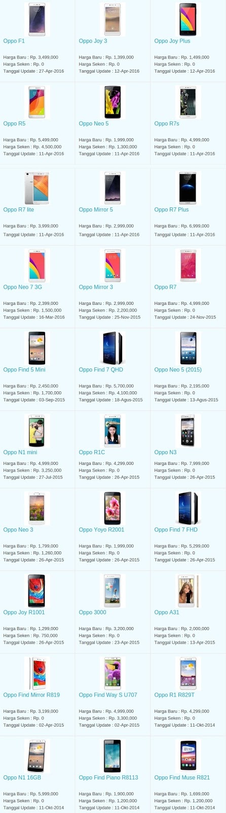 Daftar Harga Hp Terbaru Oppo Mei 2016 Daftar Harga Hp Terbaru Oppo Mei 2016