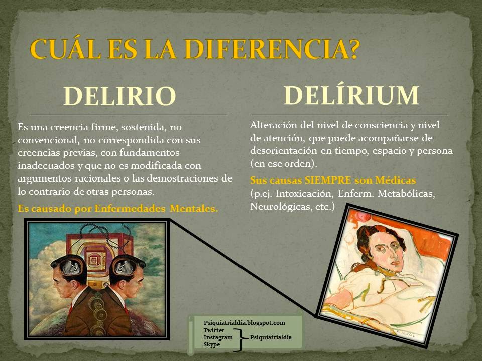 Psiquiatría al día Delirio vs. Delírium