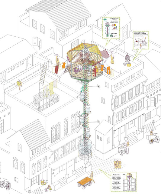 108 Almudena Cano Piñeiro a f a s i a