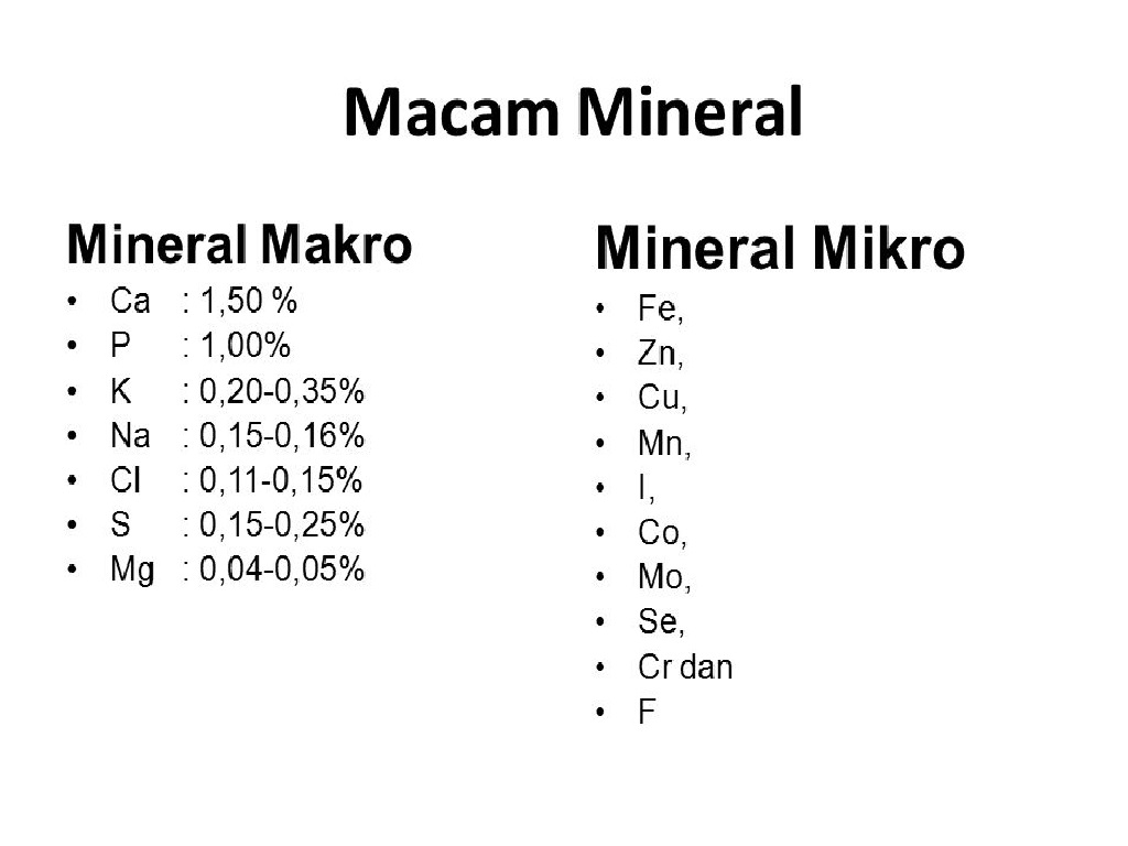 Soal Materi Gizi Mineral Mikro