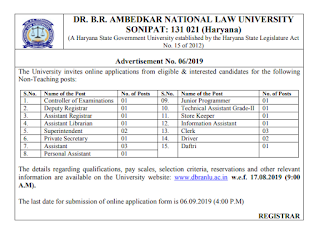 Dr. B.R Ambedkar National Law University, Sonipat Previous Papers & Syllabus 2019