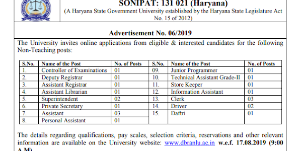 Dr. B.R Ambedkar National Law University, Sonipat Previous Papers & Syllabus 2019