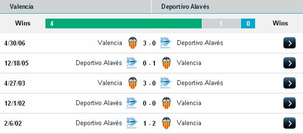 [Image: Valencia2.jpg]