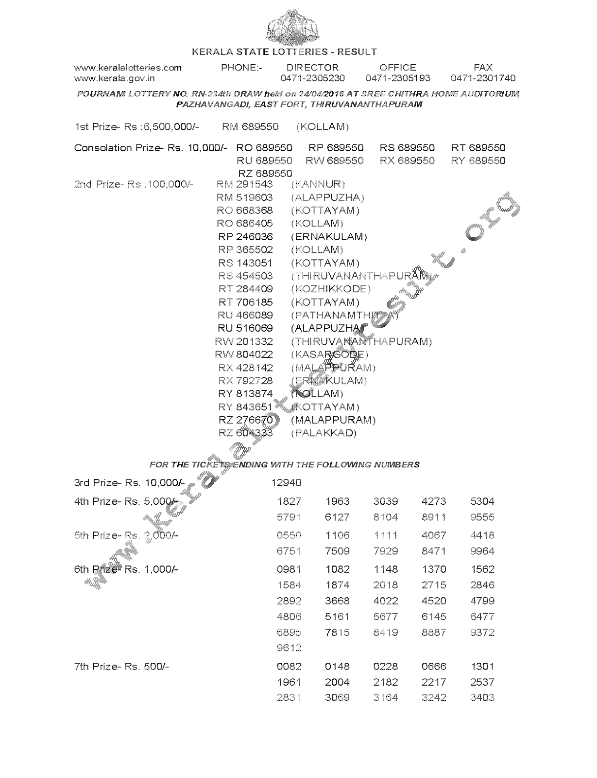 POURNAMI Lottery RN 234 Result 24-4-2016