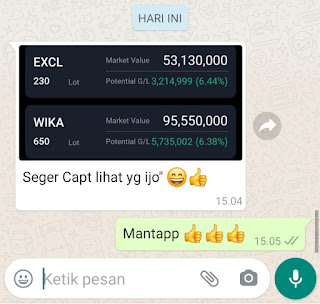 Portofolio Rikopedia dan testimoni member