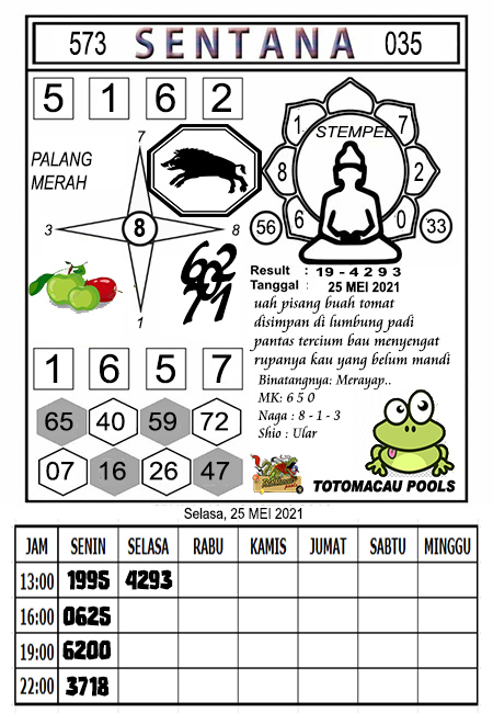 Prediksi Toto Macau Rabu 26 Mei 2021 Prediksitogel Jp Terpercaya Jitu
