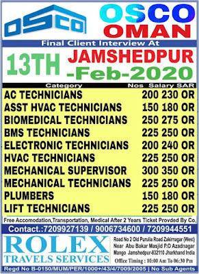 Gulf%2BJob%2BPaper%2B%25283%2529