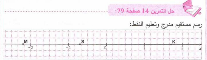 حل تمرين 14 صفحة 79 رياضيات للسنة الأولى متوسط الجيل الثاني