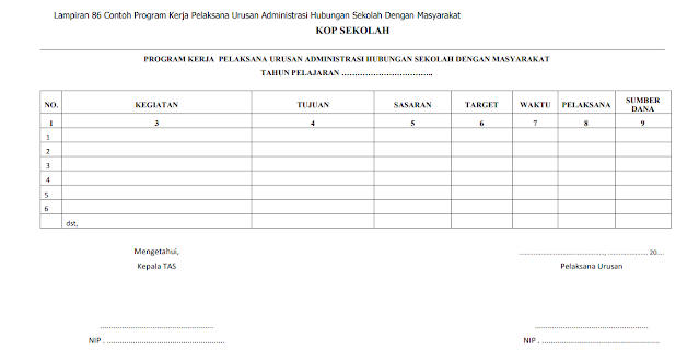 Contoh Program Kerja Pelaksana Urusan Administrasi Hubungan Sekolah Dengan Masyarakat