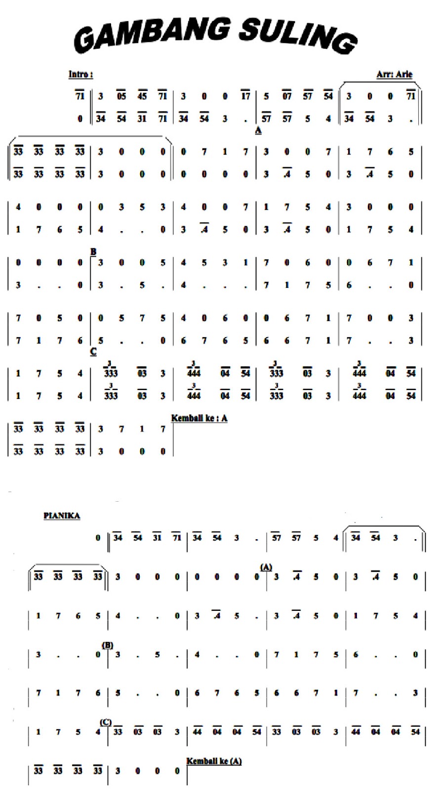 Not Angka Dan Not Balok Lagu Gambang Suling Not Lagu