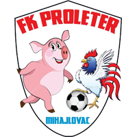 FK PROLETER MIHAJLOVAC