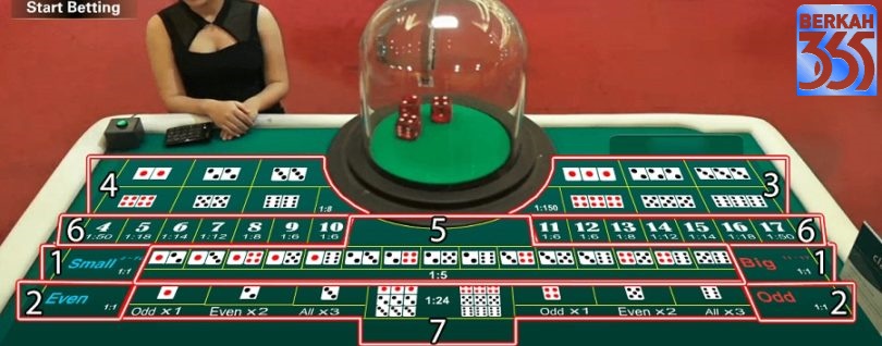 Tips Bermain Sicbo | Berkah365