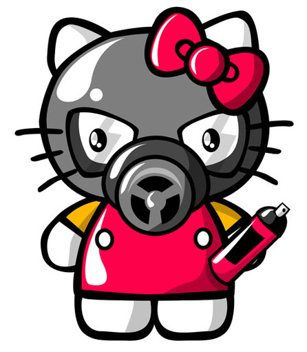 Kodabar DayZ blog: The Hello Kitty guide to UK postal regulations