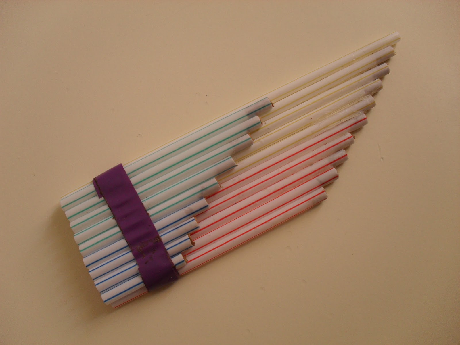 Aula de Música : LA FLAUTA DE PAN