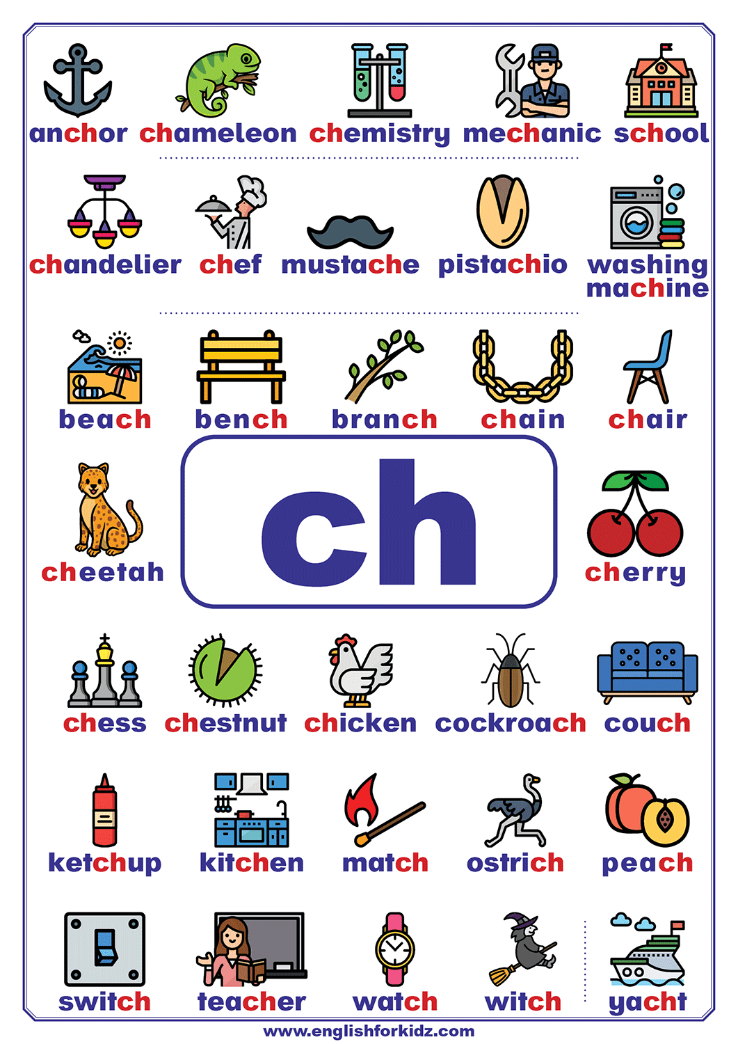 Consonant Teams Printable Posters