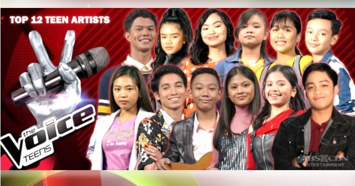 The Voice Teens Philippines 2020: virtual grand finals, results - The