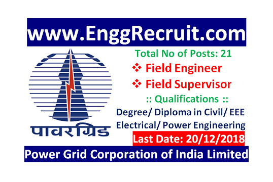 www.EnggRecruit.com PGCIL Recruitment 2018