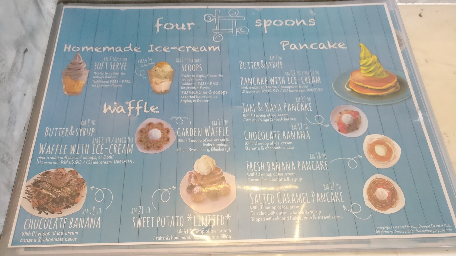 It's About Food!! Four Spoons Cafe Icon City