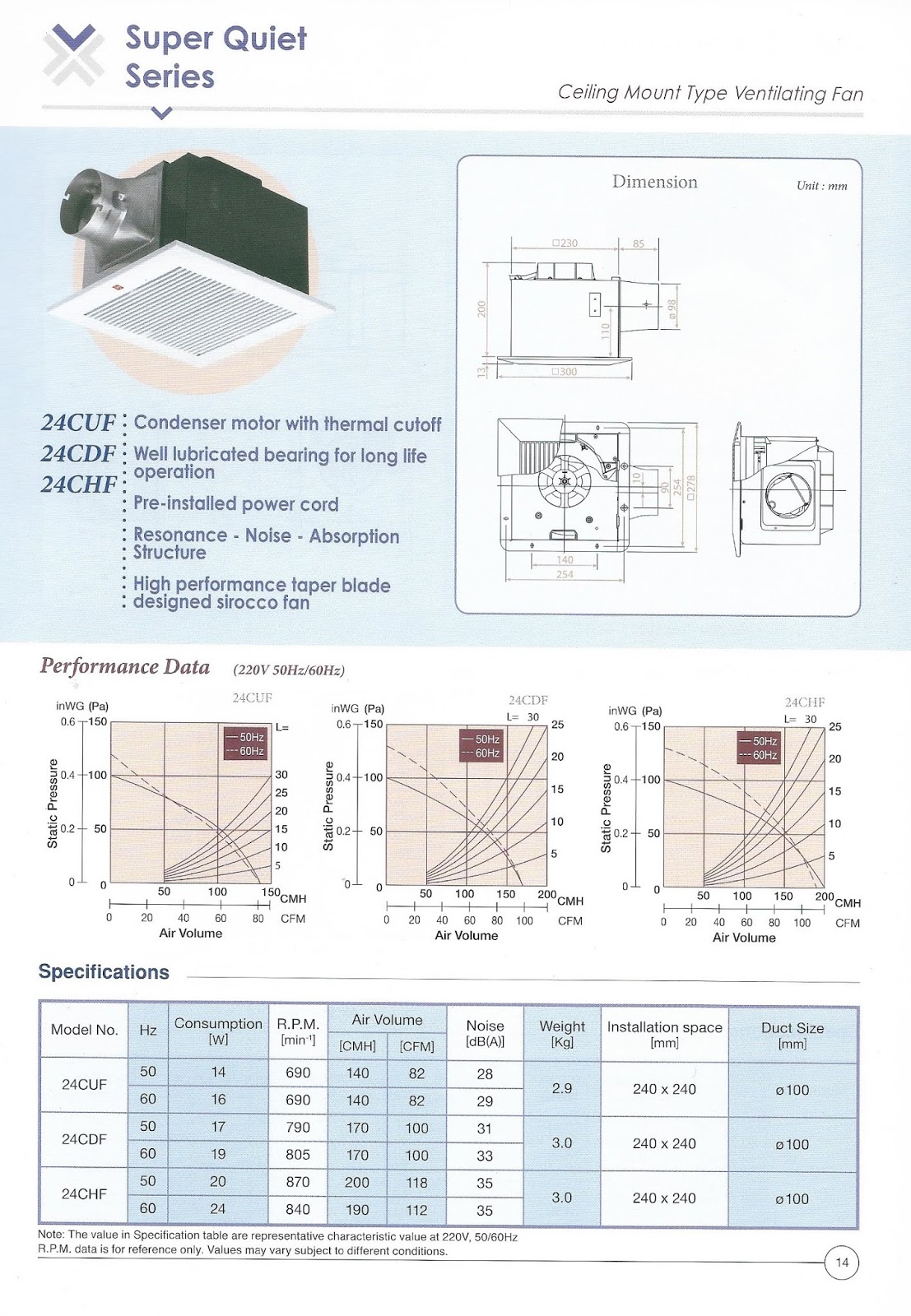 KDK CEILING MOUNT TYPE VENTILATING FAN SUPER QUIET SERIES 24CUF/24CDF/24CHF