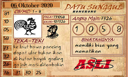 Pred Hk Selasa 06 Oktober 2020 Pred Togel Hongkong Hk Malam Ini