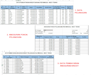 Cara Menghitung Kredit Barang