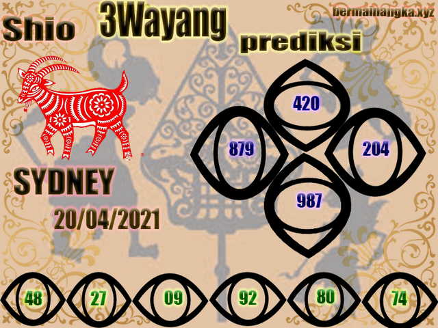 PREDIKSI togel sydney