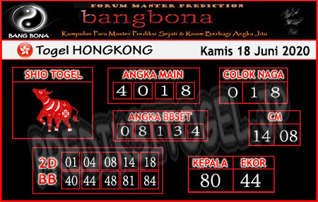 18 Prediksi Gambar Angka Setan Hongkong Malam Ini